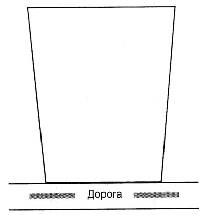 Участок Коровья голова (Гау Мукх)