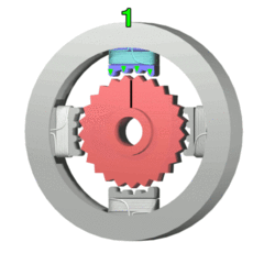 240px-StepperMotor