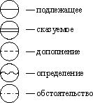 http://*****/ebooks/ladizenskaya_russkii_5/images/3-8.jpg