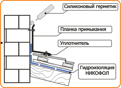 ��������������� Takotta