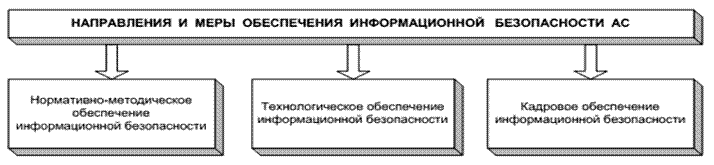 http://*****/online-control.imager/dir_infosecur.gif