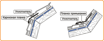 ��������������� Takotta