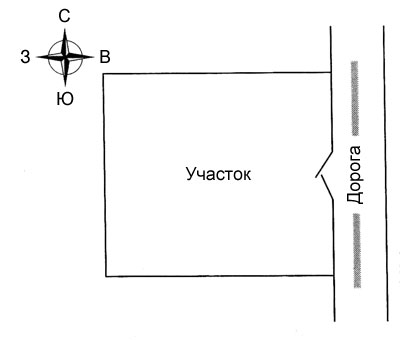 Участок, обращенный на восток