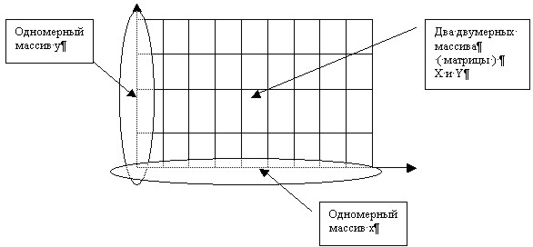 http://www.butovo.com/~zss/matlab/2/myTmp.jpg