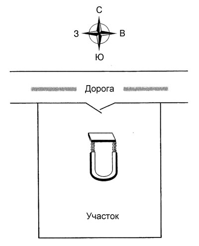 Участок, обращенный на север