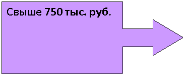 Выноска со стрелкой вправо: Свыше 750 тыс. руб.