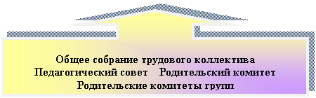 Выноска