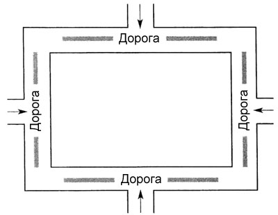 Колючие дороги по всем четырем сторонам