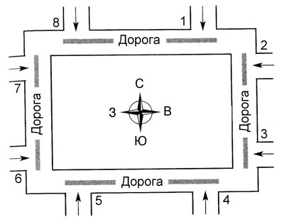 Множественные колющие дороги по всем четырем сторонам