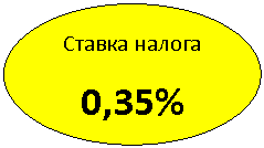 Овал: Ставка налога
0,35%