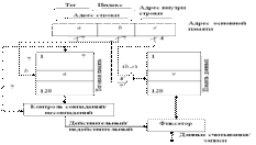 imagegif