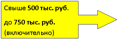 Выноска со стрелкой вправо: Свыше 500 тыс. руб.
до 750 тыс. руб. (включительно)