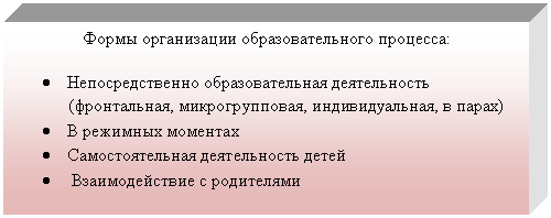����-�����: �������: ����� ����������� ���������������� ��������:



� ��������������� ��������������� ������������ (�����������, ��������������, ��������������, � �����)

� � �������� ��������

� ��������������� ������������ �����

� �������������� � ����������

