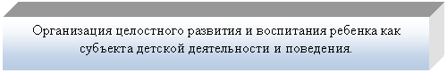 ����-�����: �������: ����������� ���������� �������� � ���������� ������� ��� �������� ������� ������������ � ���������.