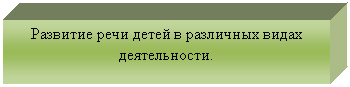 ����-�����: �������: �������� ���� ����� � ��������� <a title=