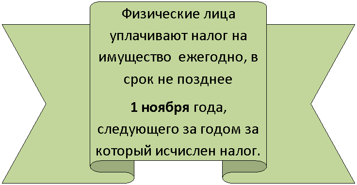 ����� ����� �����: ���������� ���� ���������� ����� �� ��������� ��������, � ���� �� ������� 

<a title=