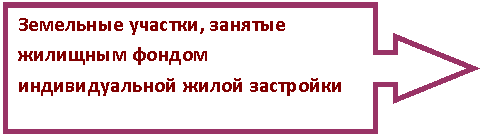 Выноска