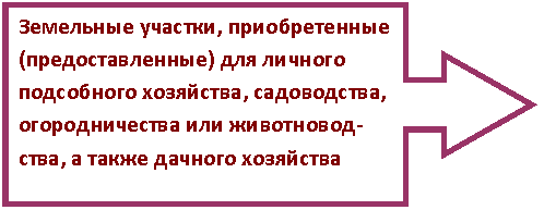 Выноска