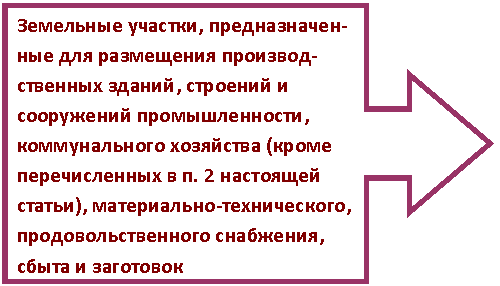 ������� �� �������� ������: ��������� �������, ������������-��� ��� ���������� ��������-�������� ������, �������� � ���������� ��������������, <a title=