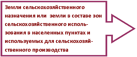 Выноска