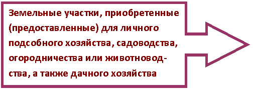 Выноска со стрелкой вправо: Земельные участки, приобретенные (предоставленные) для личного подсобного хозяйства, садоводства, огородничества или животновод-ства, а также дачного хозяйства