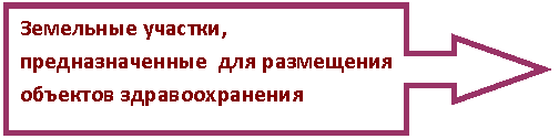 Выноска