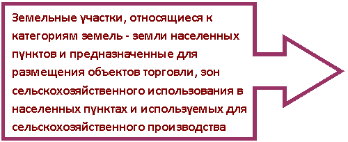 Выноска со стрелкой вправо: Земельные участки, относящиеся к категориям земель - земли населенных пунктов и предназначенные для размещения объектов торговли, зон сельскохозяйственного использования в населенных пунктах и используемых для сельскохозяйственного производства