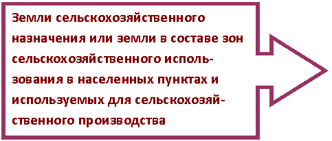 Выноска