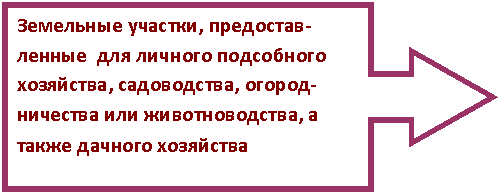 Выноска