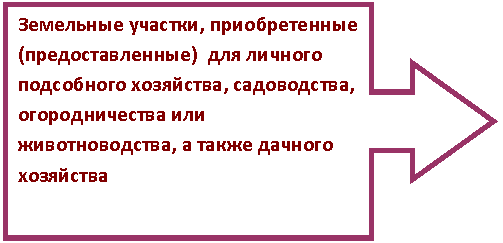 Выноска со стрелкой вправо: Земельные участки, приобретенные (предоставленные) для личного подсобного хозяйства, садоводства, огородничества или животноводства, а также дачного хозяйства