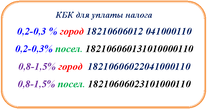 Скругленный прямоугольник: КБК для уплаты налога
0,2-0,3 % город
0,2-0,3% посел.
0,8-1,5% город
0,8-1,5% посел.