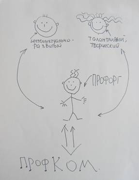 structure.jpg