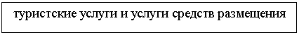 Подпись: