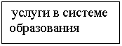 Подпись: