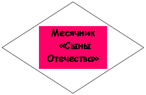 Ромб: Месячник
«Сыны Отечества»