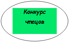 Овал: Конкурс чтецов