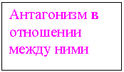 �������: