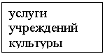 Подпись: