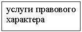Подпись: