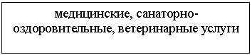 Подпись: