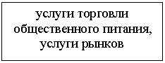 Подпись: