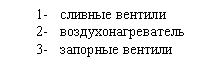 Подпись:
