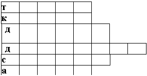 �������: � 

� 

� 

� 

� 

� 

 

