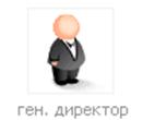 http://*****/images/director_general.gif