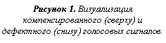 �������: