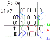 180px-karnaugh_map_intro.png