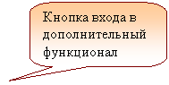 ����������� ������������� �������: ������ ����� � �������������� ����������