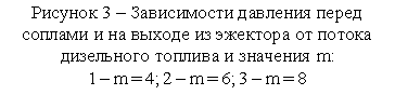 Подпись: