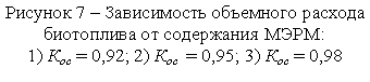 �������: