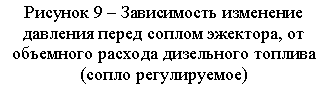 �������: